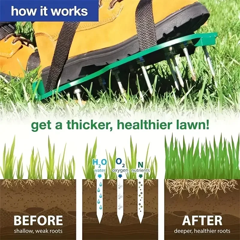 Gardening Tools For Weeds - Garden Aerator Shoes Spike Walking Tool