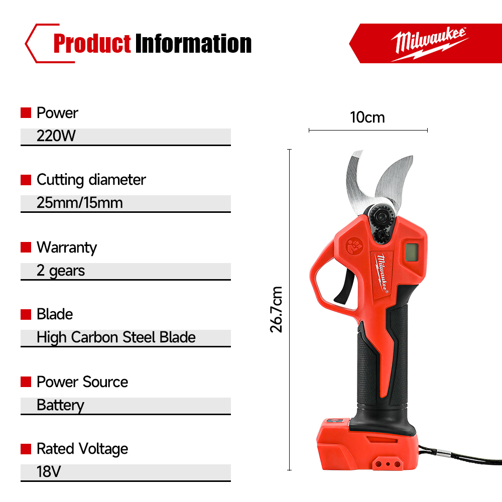 Milwaukee Brushless Electric P - Essential Gardening Tools recension och pris