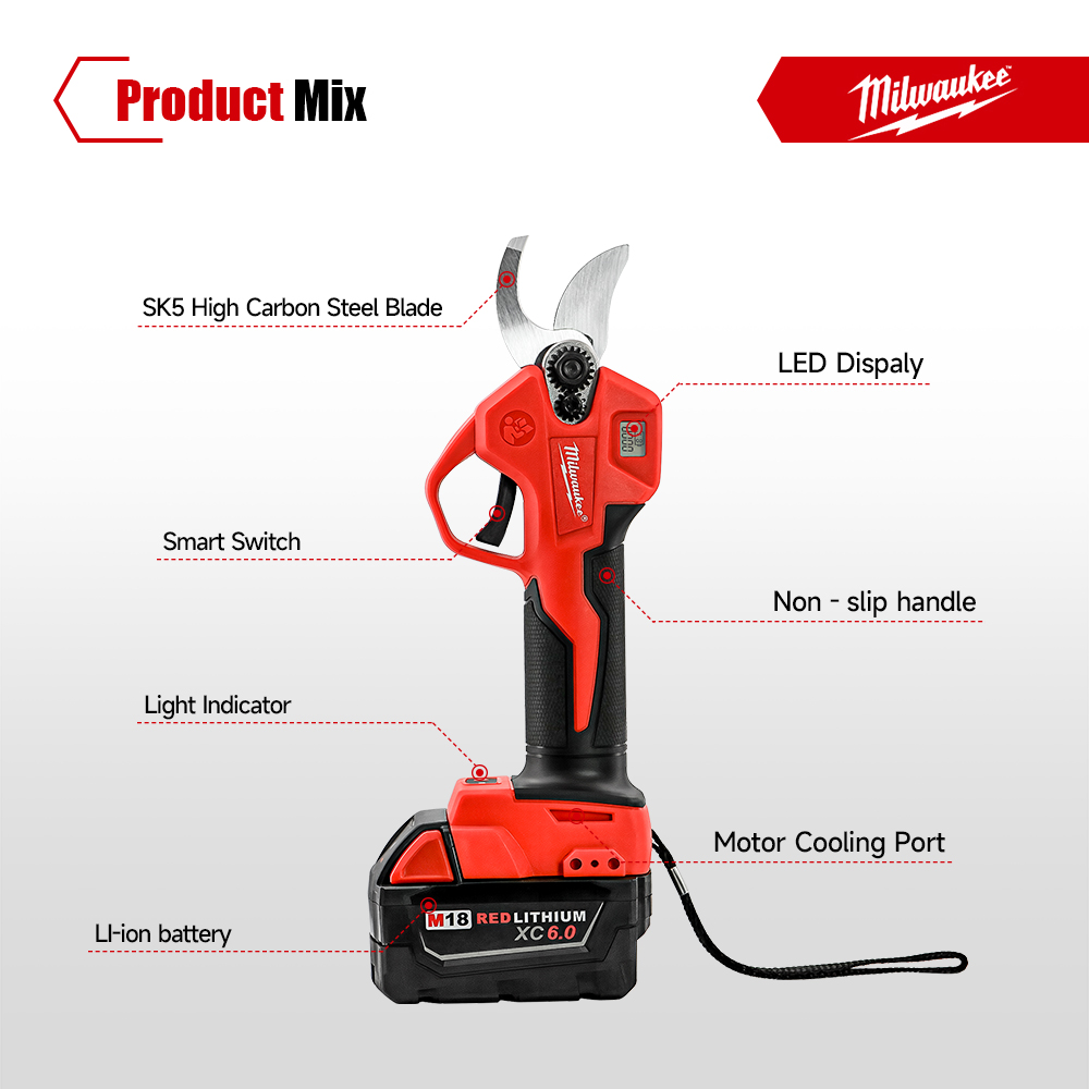 Milwaukee Brushless Electric P - Essential Gardening Tools recension och pris