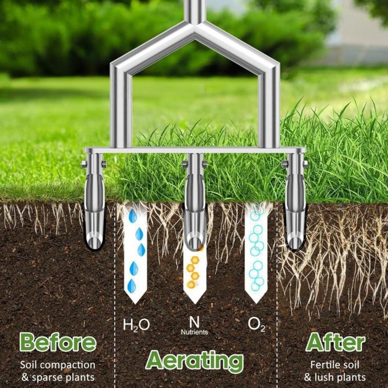 Lawn Tool For Soil outlet Remo - Gardening Tools To Remove Grass recension och pris