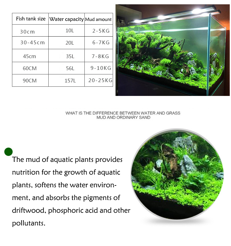 Aquarium Plant Seeds Soil Fish - Aquaponics Fish Tank recension och pris