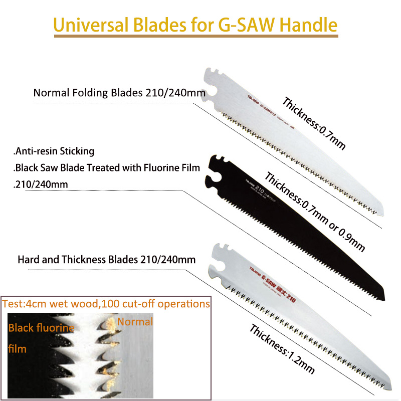 Tajima G-SAW Hand Saw Blade Re - Gardening Hand Tools Japanese recension och pris